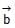Resolution of Vectors: Motion in a Plane | Physics Class 11 - NEET